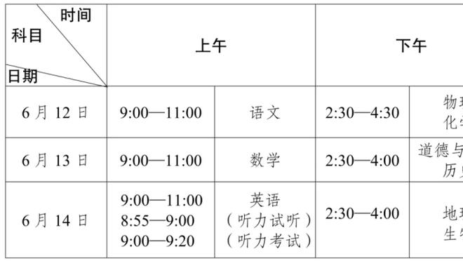 武切维奇谈交易流言：我想留在公牛 年轻时会自我怀疑&现在看透了